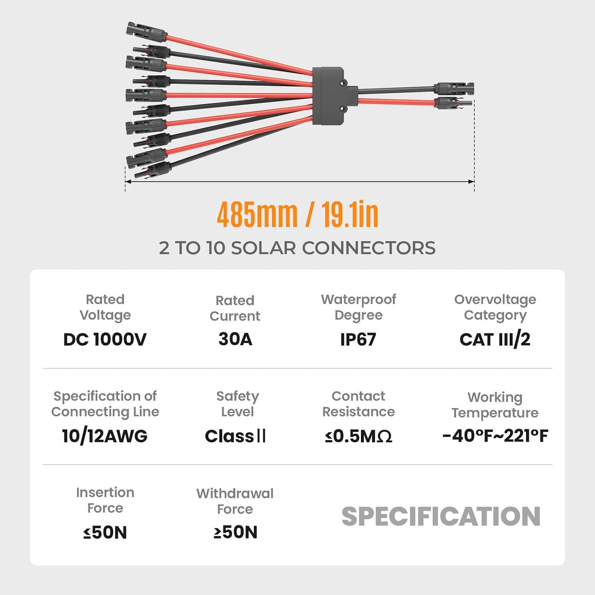 Solar Panel Connector 10 to 2 Solar Y Branch Connectors PV Panels Parallel Connectors Kit Adapter Waterproof Wire Plug Tool for Solar Panel(2 Pcak MF/FFFFFMMMMM)