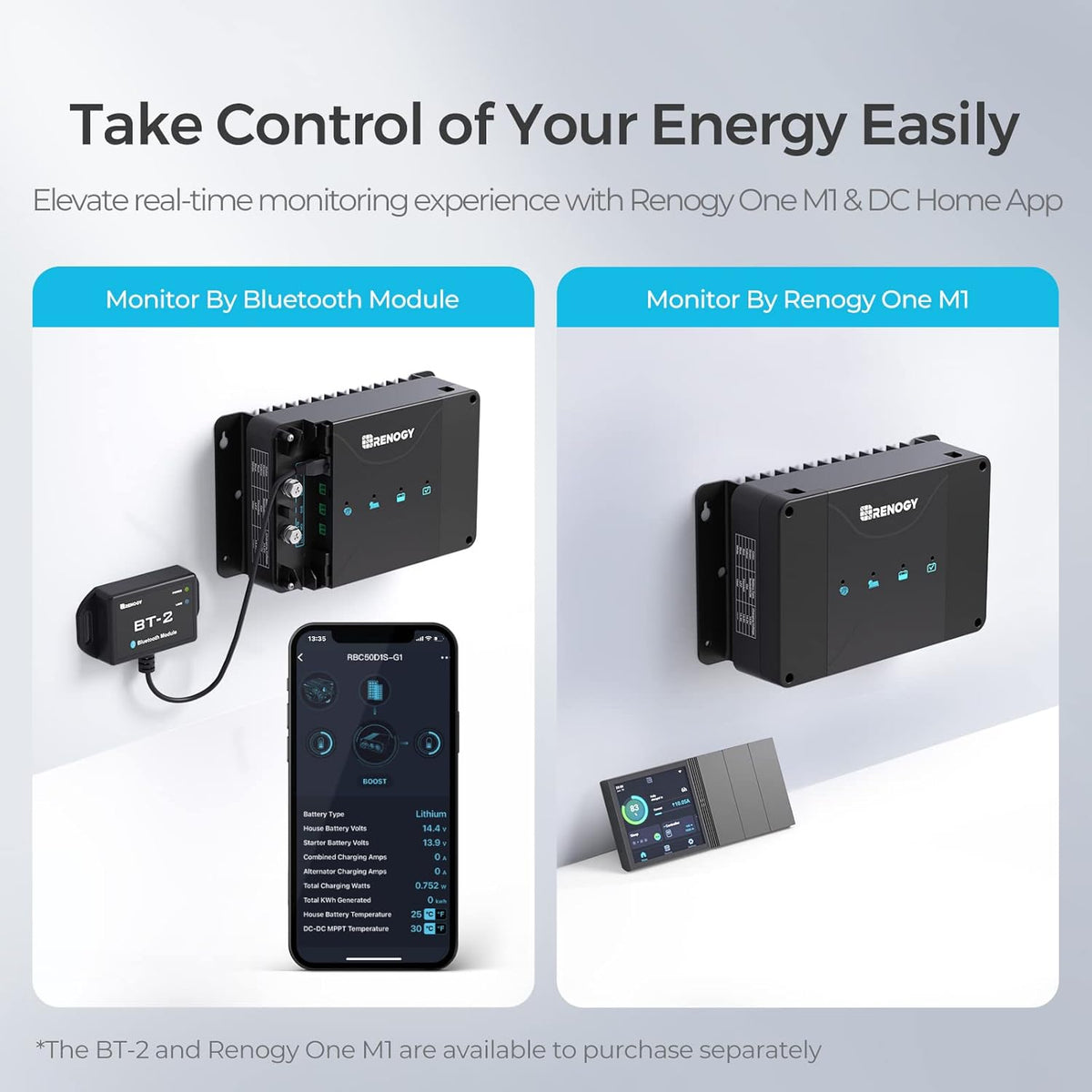 Renogy 12V 50A DC to DC Battery Charger with MPPT