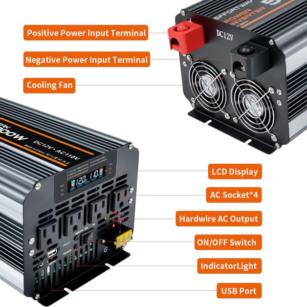 EFFORWAY Pure Sine Wave Power Inverter – High-Efficiency DC to AC Converter for Home, RV & Off-Grid Use