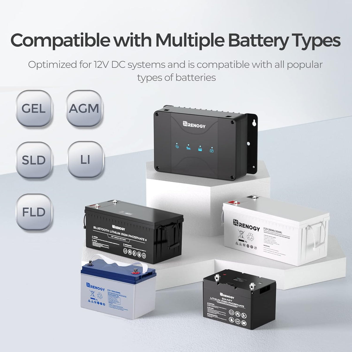 Renogy 12V 50A DC to DC Battery Charger with MPPT