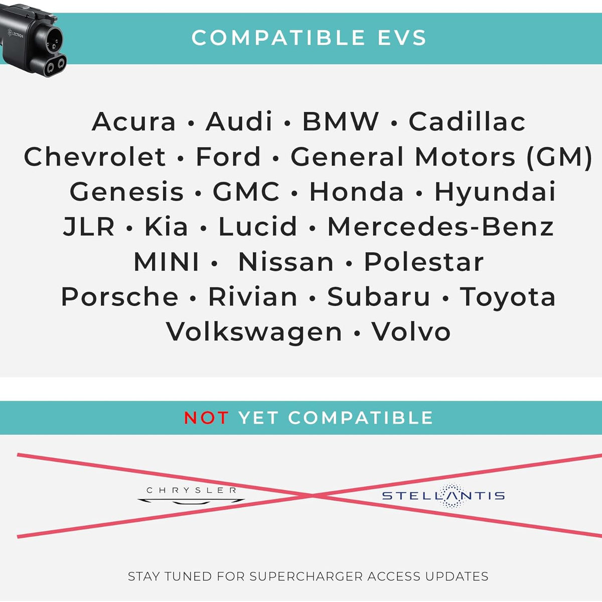 Lectron NACS to CCS Electric Vehicle Adapter with Interlock - (500A/1,000V) - Compatible with Tesla Superchargers - CCS1 EV Fast Charging with Vortex Plus [Check Automaker for Compatibility] - UL 2252