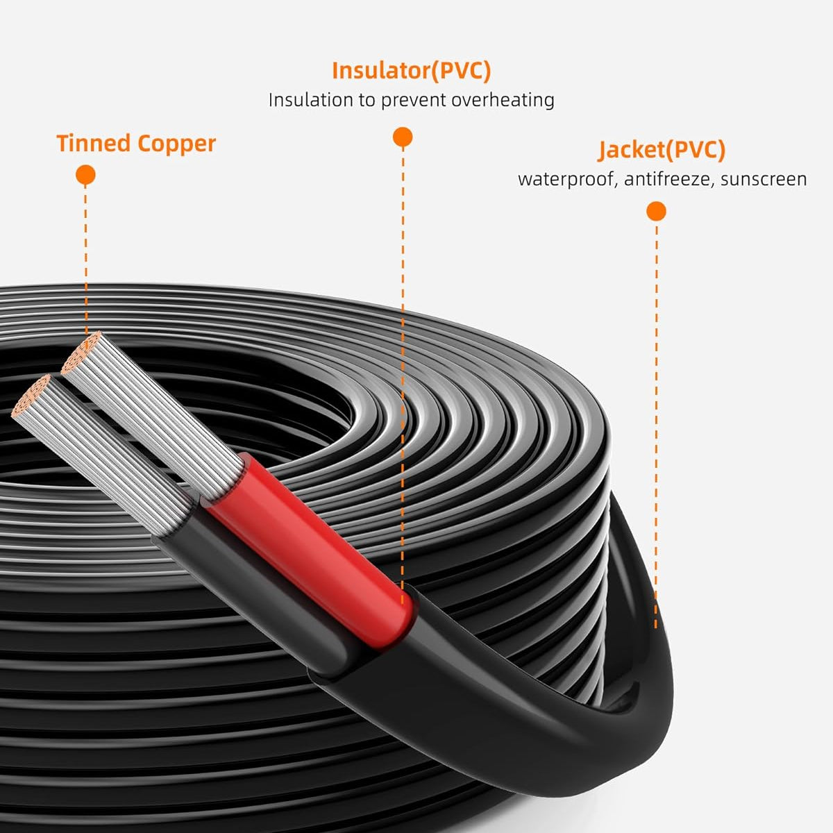14 Gauge Wire, 14 AWG 2 Conductor Electrical Wire, Flexible/Oxygen-Free Tinned Copper/Stranded PVC 14/2 Cord for Automotive, Marine, LED Strips, Solar, RV, Lighting (100FT)