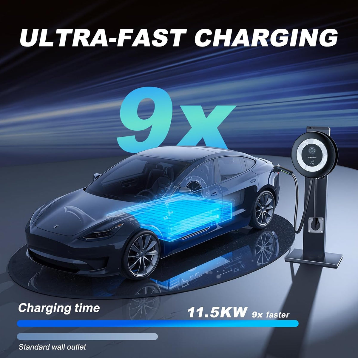 Level 2 EV Charger 11.5kW / 50A Wall-Mounted Home Charging Station with Smart App, NFC & 27.3ft J1772 Cable (NEMA 14-50)