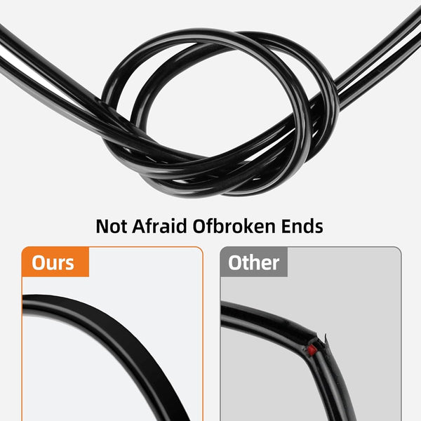 14 Gauge Wire, 14 AWG 2 Conductor Electrical Wire, Flexible/Oxygen-Free Tinned Copper/Stranded PVC 14/2 Cord for Automotive, Marine, LED Strips, Solar, RV, Lighting (100FT)