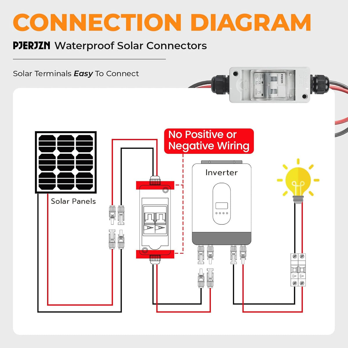 Solar Panel Disconnect Switch 1000V 60A PV Disconnect Switch Outdoor Miniature Circuit Breaker IP65 for Solar PV Homes Battery (1000V 60 Amp)